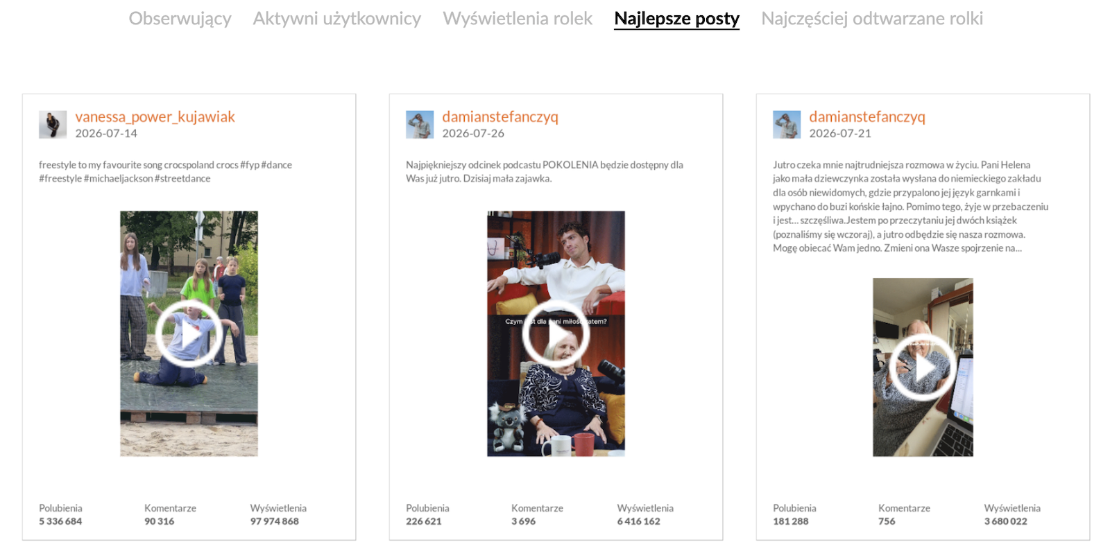 Damina Stefańczyk podcast pani Helena Australia