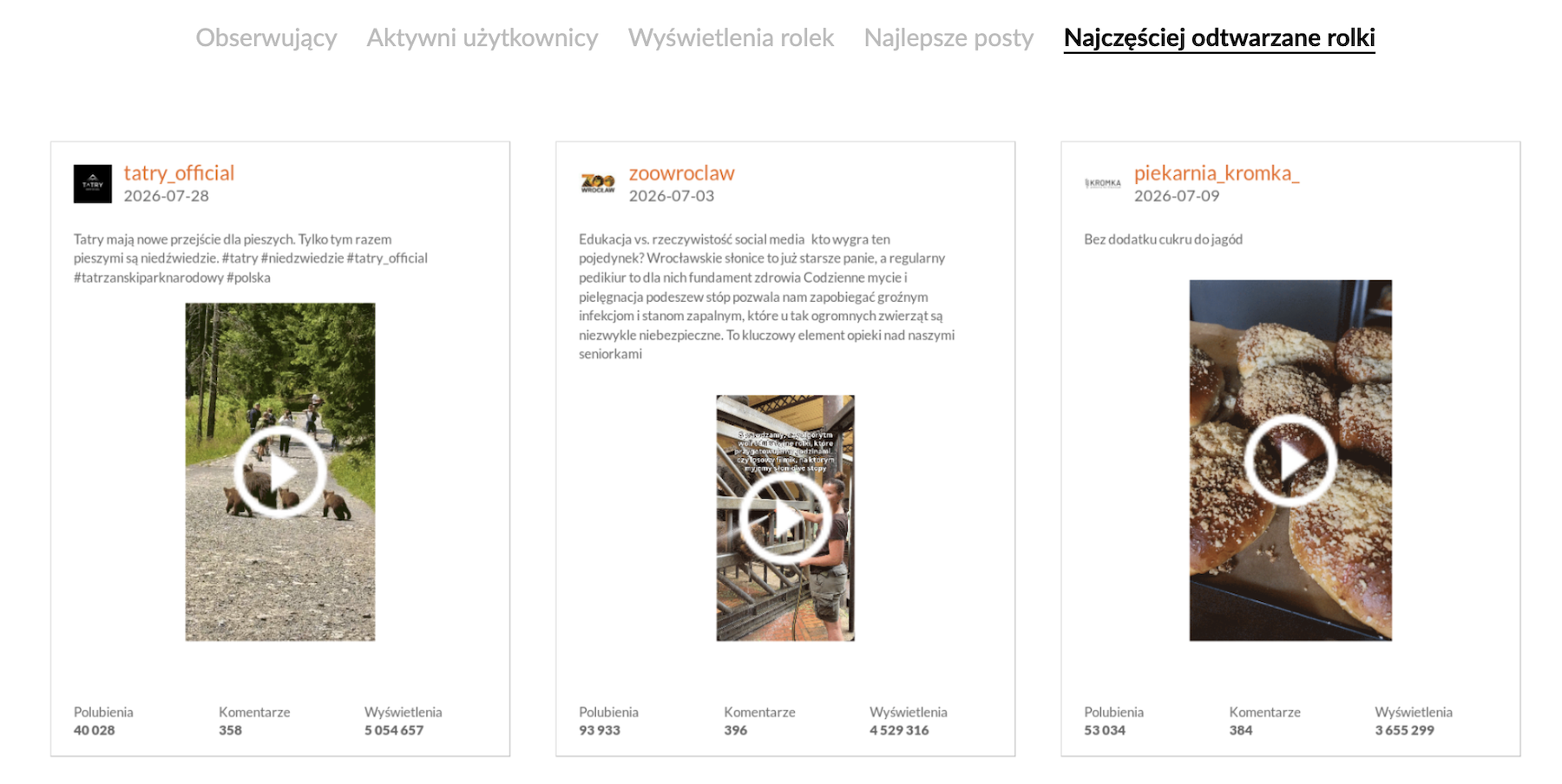 piekarnia kromka warszawa jagodzianki viral