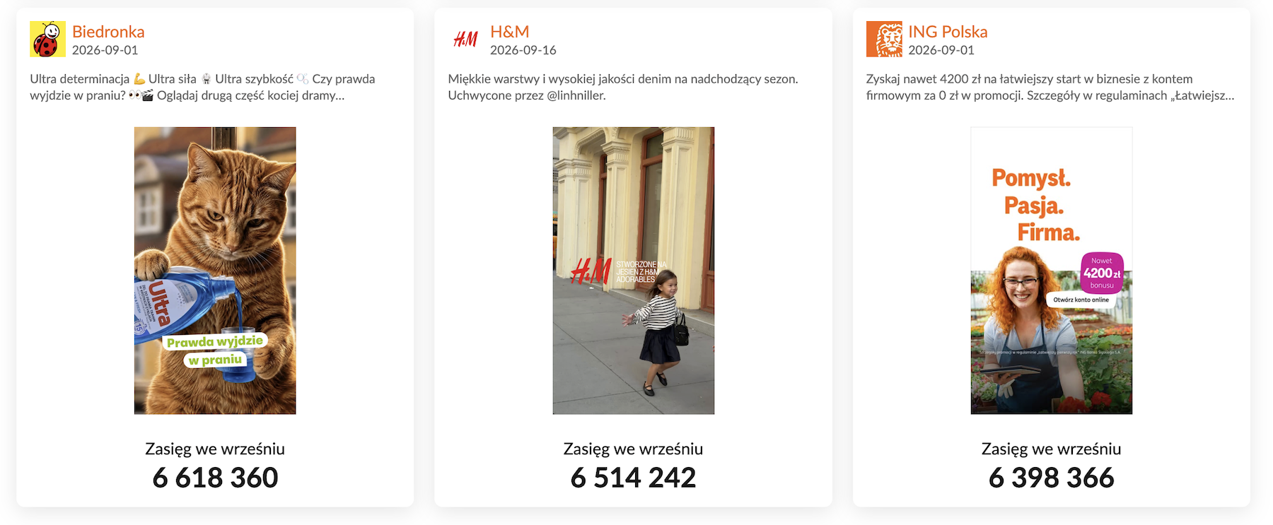Reklamy o największym zasiegu w ekosystemie Meta we wrześniu 2026