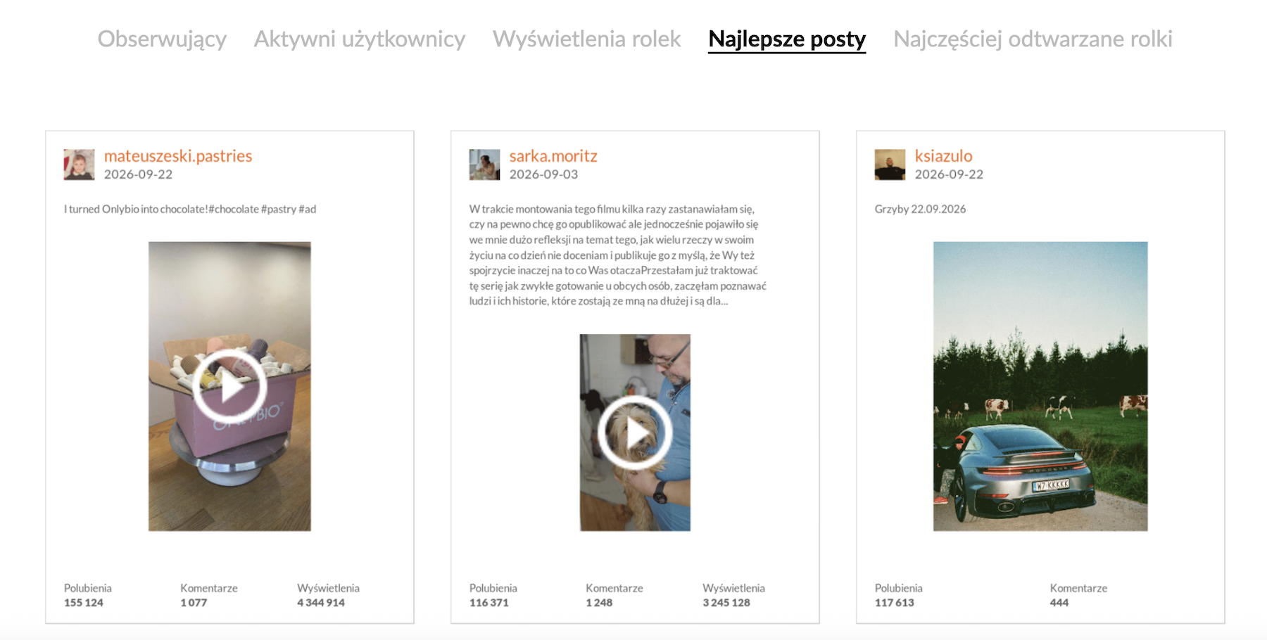 mateusz strycharczyk only bio współpraca