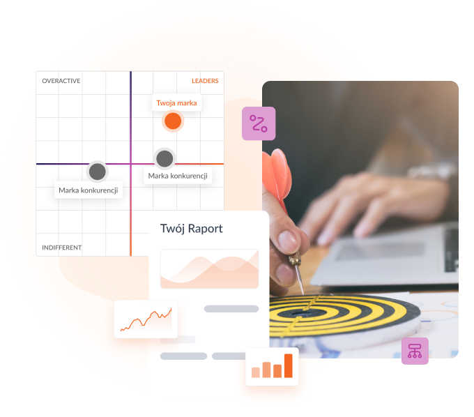 Badania wspierające strategię