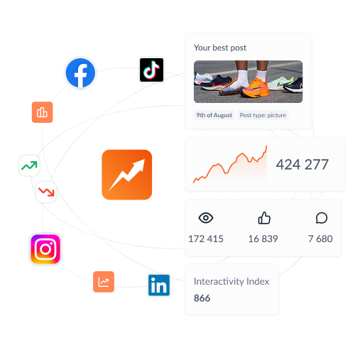 Your entire brand universe, one smart tool