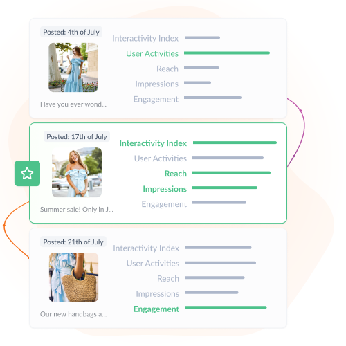 Know what sells. Double down on it