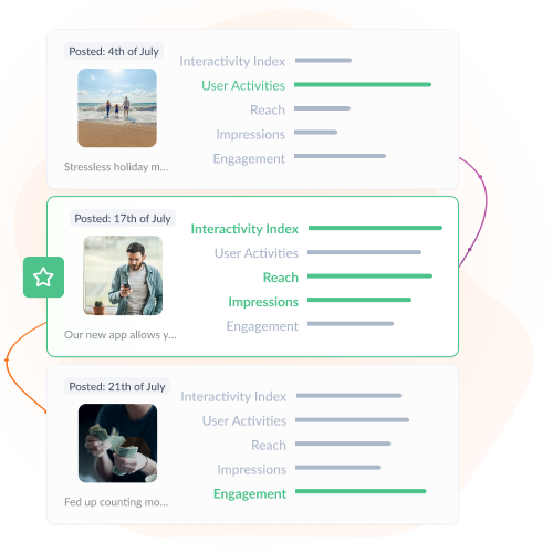 Engagement's nice. New accounts are better