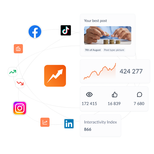 One view across all products, branches, and&nbsp;platforms