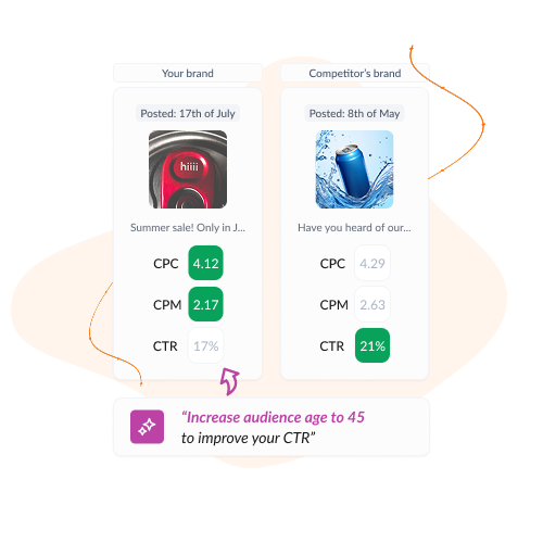 Your media budget just got smarter