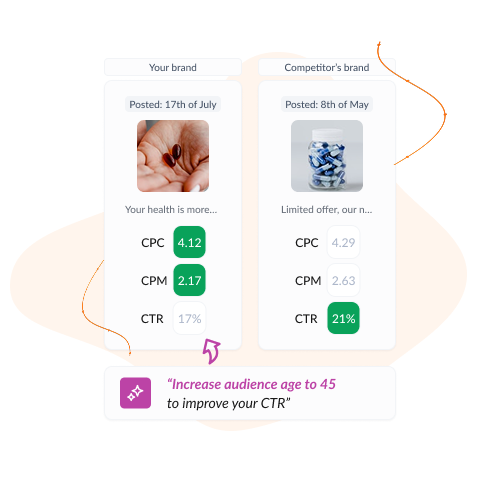 Spend smarter – even when budgets are tight