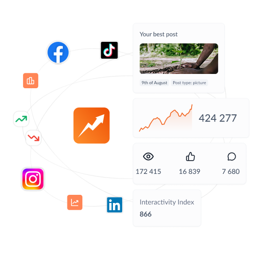 All your social results, side by side