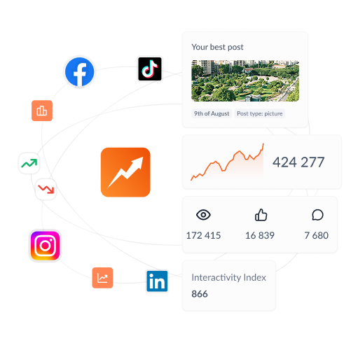 All your platforms. All your teams. One place