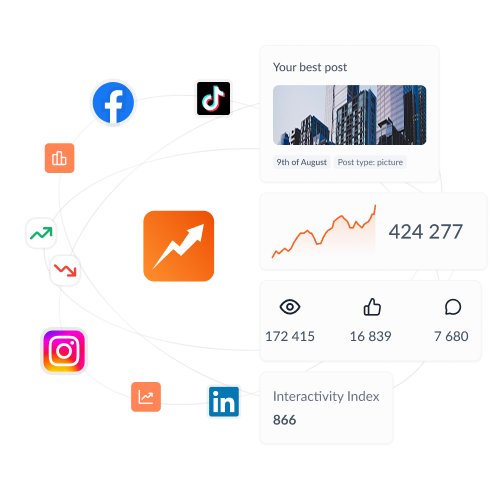 Manage every profile without losing your mind