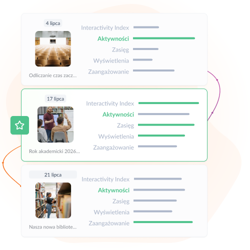 Od komunikacji kryzysowej po komunikację sukcesów