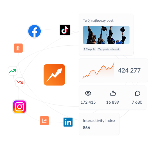 Pełna klarowność – niezależnie od liczby prowadzonych profili