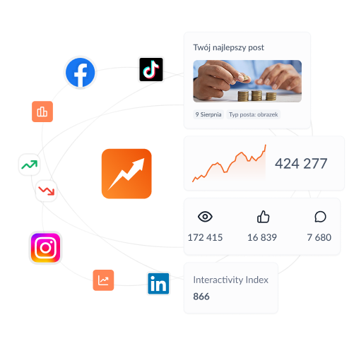 Jedno narzędzie – wszystkie produkty, oddziały i&nbsp;platformy