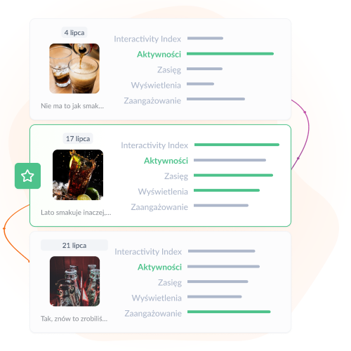 Dowiedz się, co napędza działanie