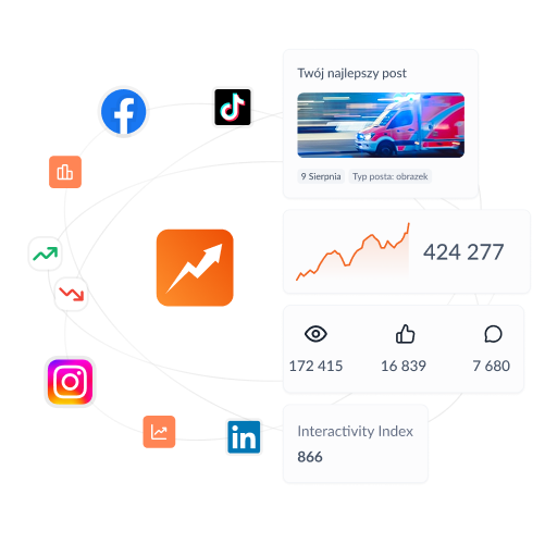 Zadbaj o porządek i&nbsp;spójność w prowadzonych działaniach – i&nbsp;wynikach