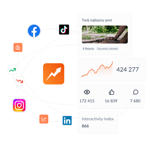 Wszystkie Twoje wyniki w jednym miejscu