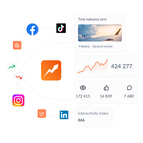 Jeden dashboard – wszystkie dane i&nbsp;profile
