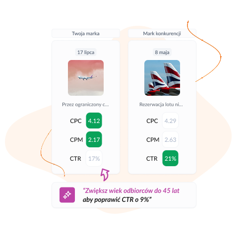 Wydawaj mądrzej – szczególnie w szczycie sezonu