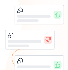 Raporty niestandardowe