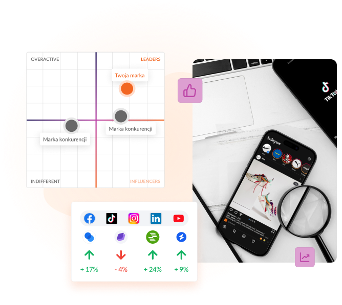 Badania dla nauki i instytucji publicznych