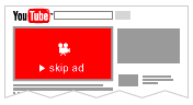 What types of ads I can use on YouTube