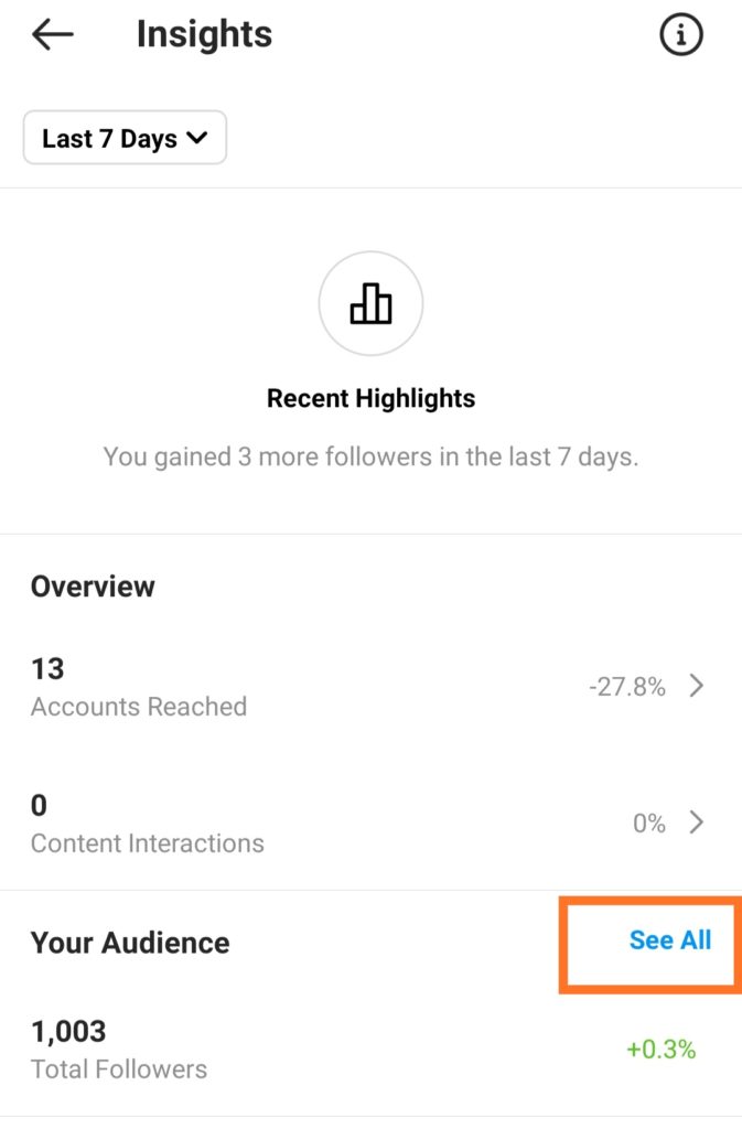 Instagram Insights first page