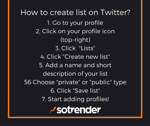 Twitter facts: How to create Lists on Twitter?